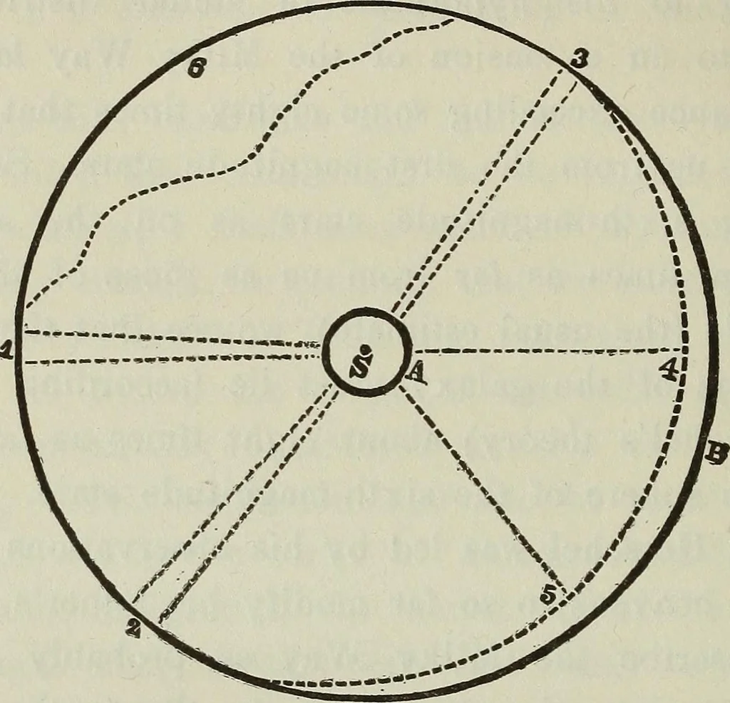 An illustration from Other worlds than ours, 1902, leaf 279