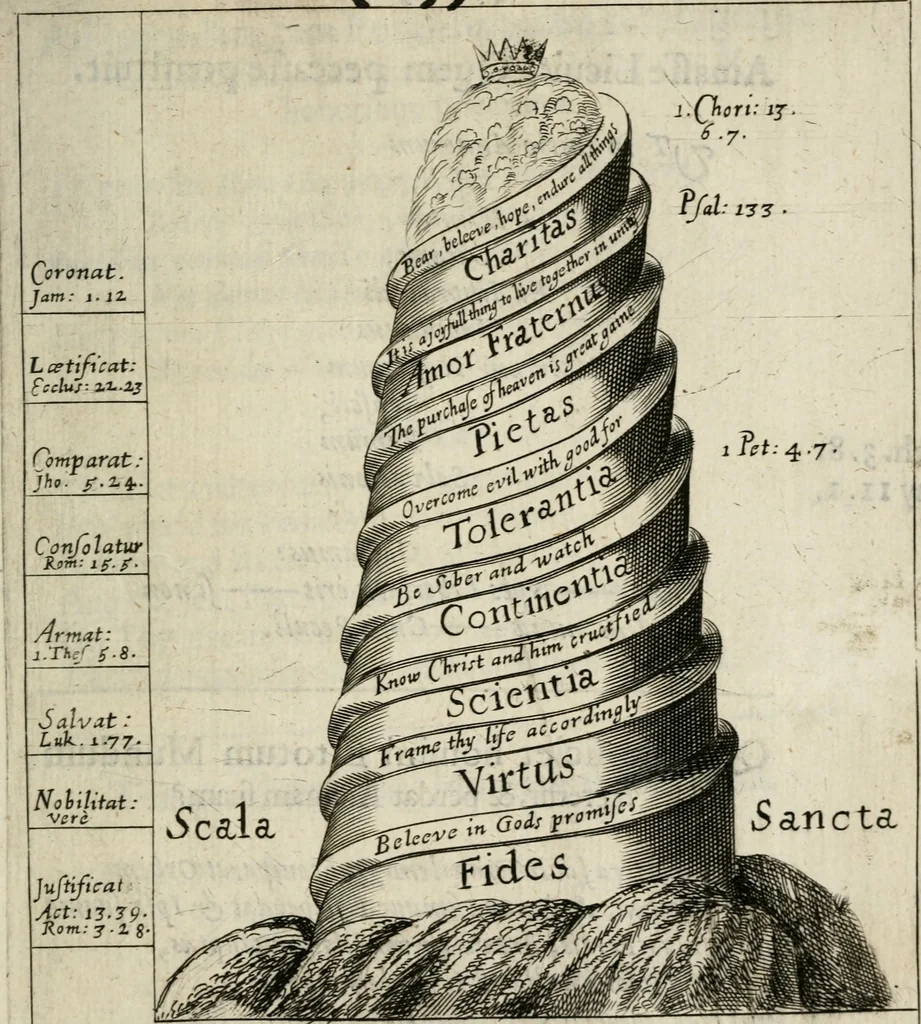 An illustration from Otia sacra : optima fides, 1648, leaf 118
