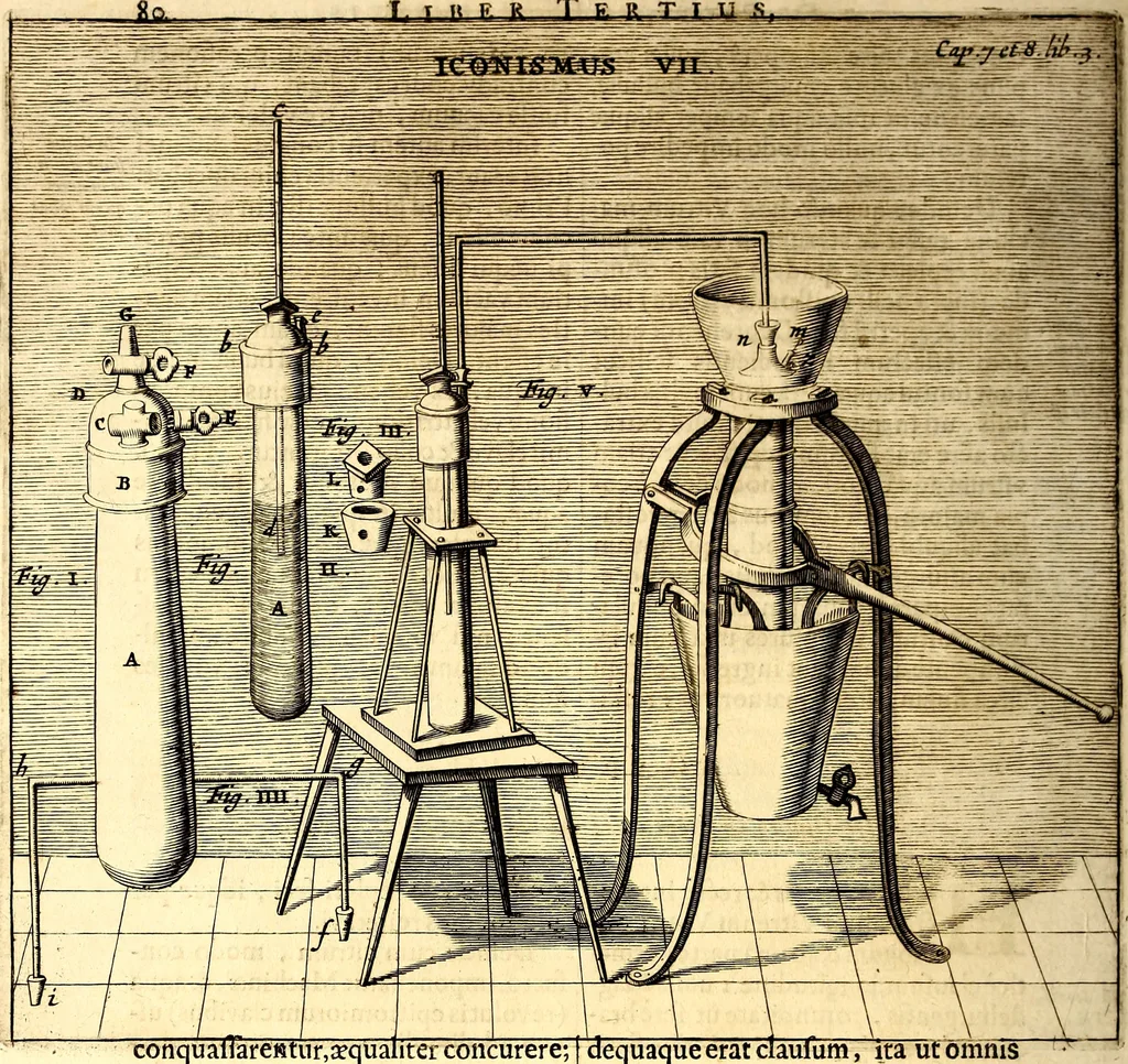 An illustration from Ottonis de Guericke Experimenta nova (ut vocantur) Magdeburgica de vacuo spatio, 1672, leaf 107