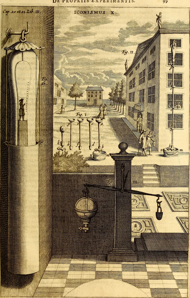 An illustration from Ottonis de Guericke Experimenta nova (ut vocantur) Magdeburgica de vacuo spatio, 1672, leaf 126