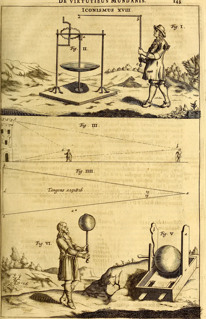 An illustration from Ottonis de Guericke Experimenta nova (ut vocantur) Magdeburgica de vacuo spatio, 1672, leaf 176
