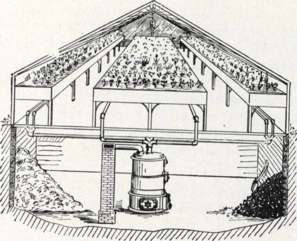 An illustration from "Our own" fitters' hand book, 1910, leaf 114