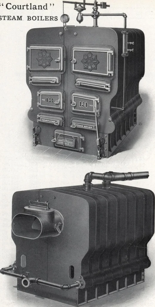 An illustration from "Our own" fitters' hand book, 1910, leaf 27
