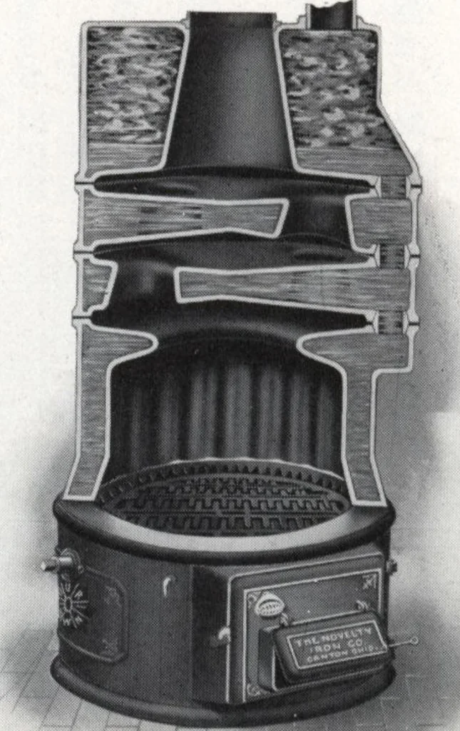 An illustration from "Our own" fitters' hand book, 1910, leaf 45