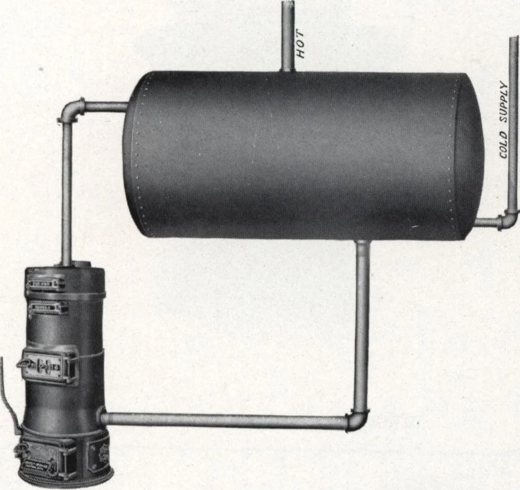 An illustration from "Our own" fitters' hand book, 1910, leaf 52