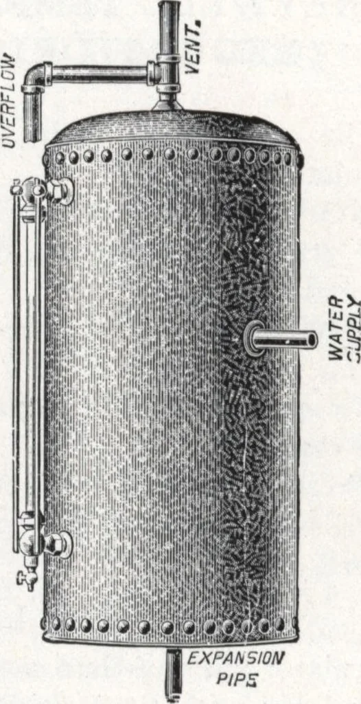 An illustration from "Our own" fitters' hand book, 1910, leaf 81
