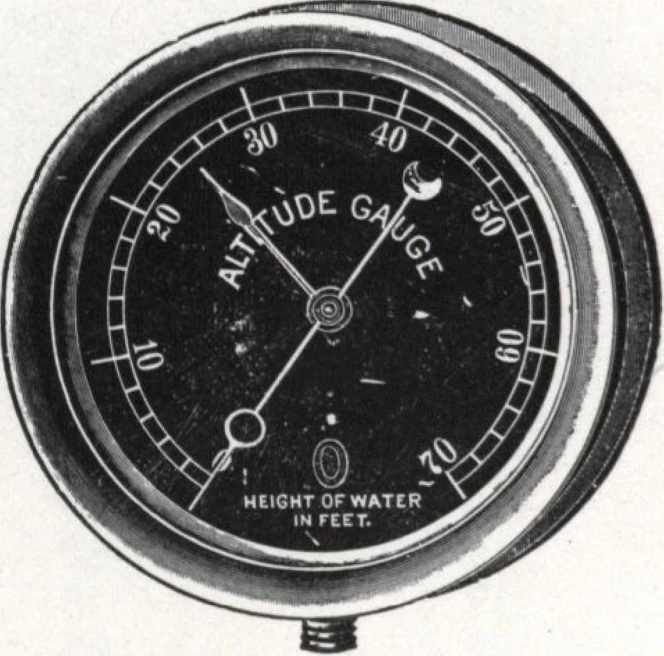 An illustration from "Our own" fitters' hand book, 1910, leaf 85