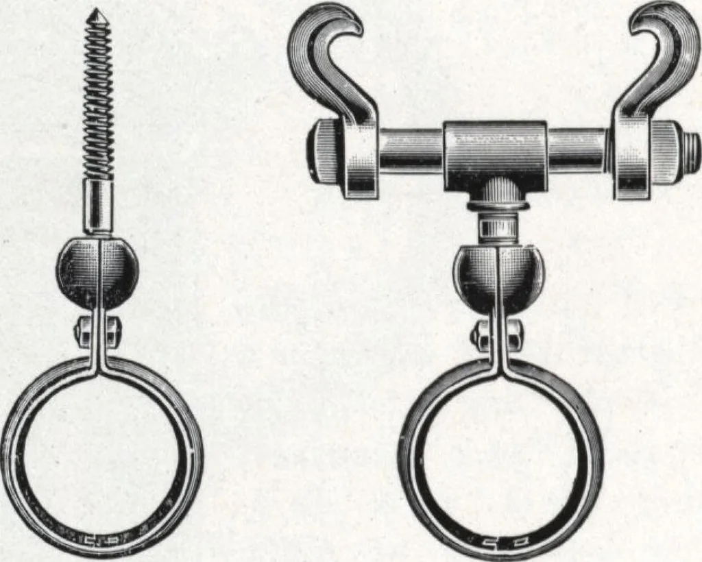 An illustration from "Our own" fitters' hand book, 1910, leaf 87
