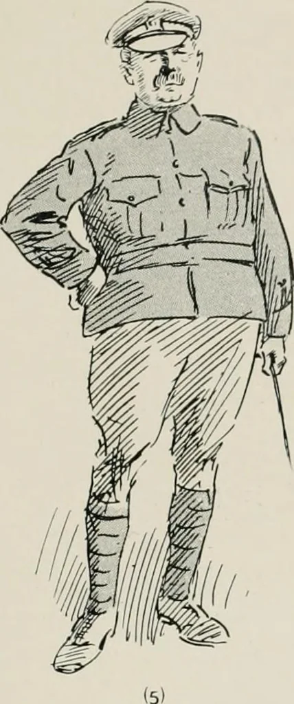An illustration from Our battalion : being some slight impressions of His Majesty's Auxiliary Forces, in camp and elsewhere, 1902, leaf 34