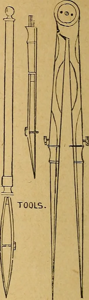 An illustration from Our boys; what they can do and how to do it, 1893, leaf 105