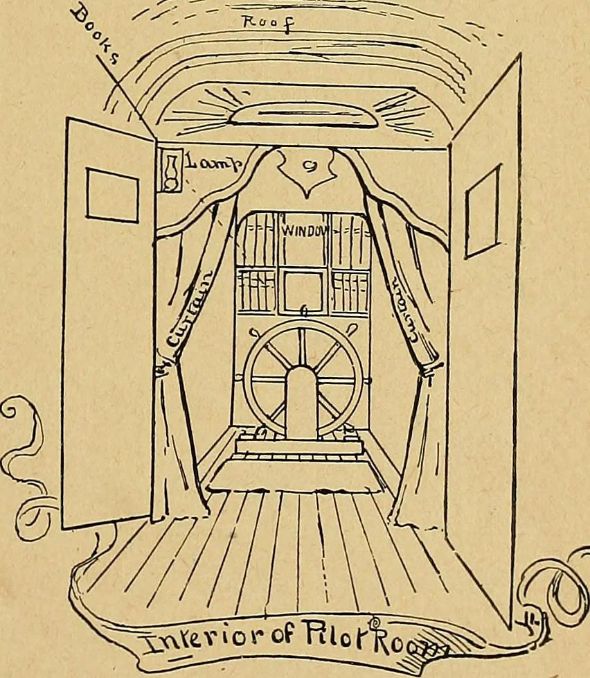 An illustration from Our boys; what they can do and how to do it, 1893, leaf 108
