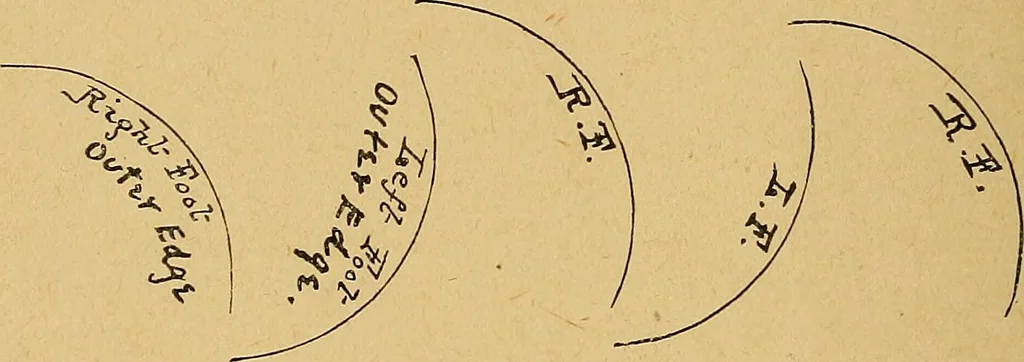 An illustration from Our boys; what they can do and how to do it, 1893, leaf 143