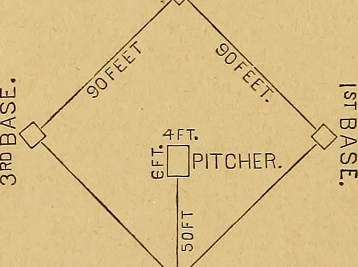 An illustration from Our boys; what they can do and how to do it, 1893, leaf 147