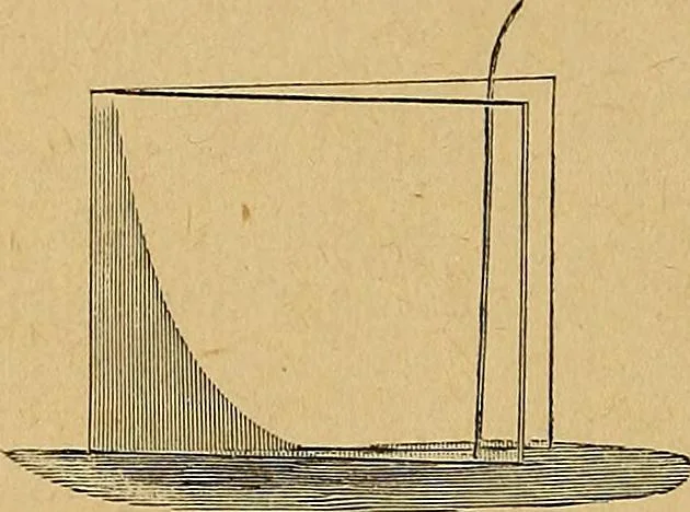 An illustration from Our boys; what they can do and how to do it, 1893, leaf 181