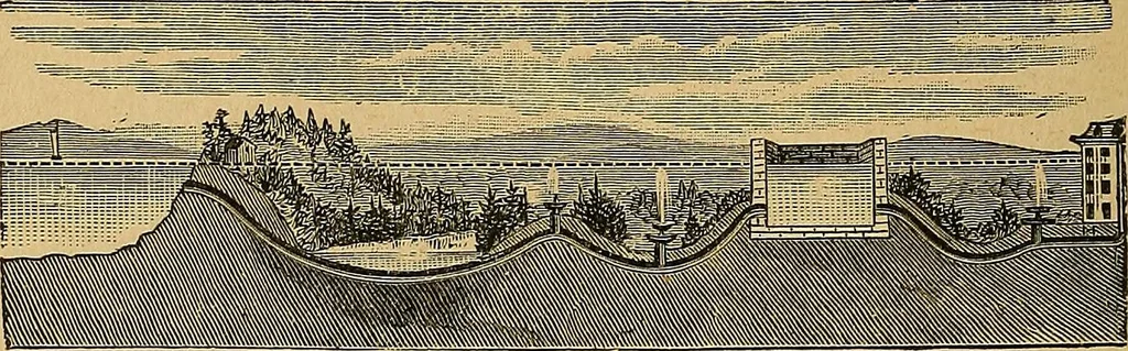 An illustration from Our boys; what they can do and how to do it, 1893, leaf 183