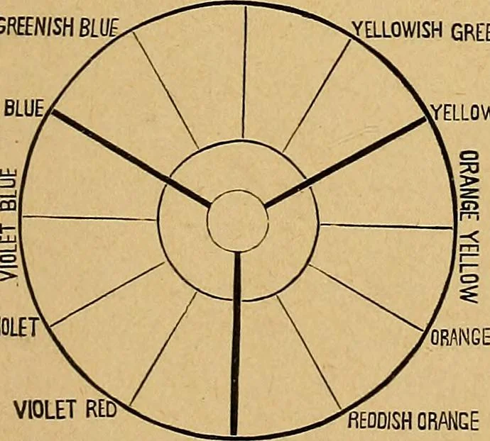 An illustration from Our boys; what they can do and how to do it, 1893, leaf 186