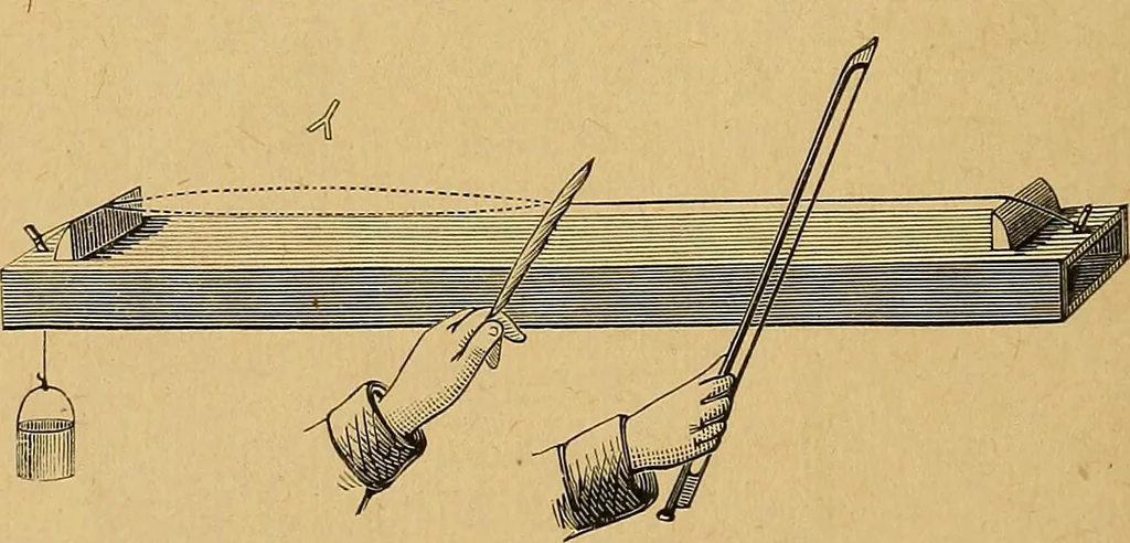 An illustration from Our boys; what they can do and how to do it, 1893, leaf 191