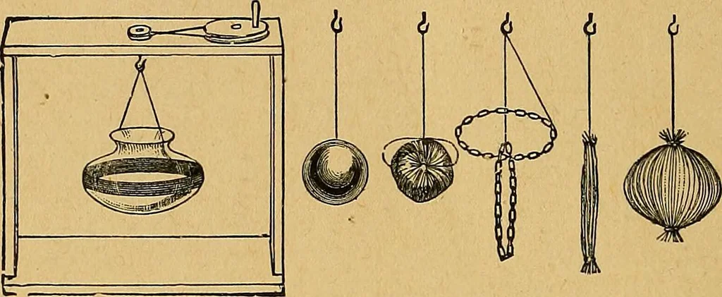 An illustration from Our boys; what they can do and how to do it, 1893, leaf 197