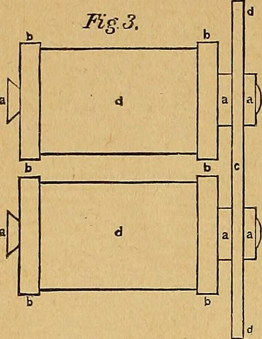 An illustration from Our boys; what they can do and how to do it, 1893, leaf 23