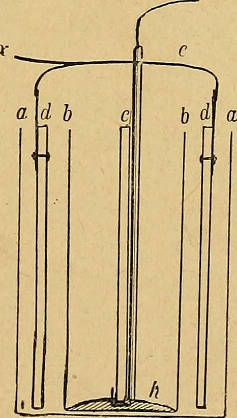 An illustration from Our boys; what they can do and how to do it, 1893, leaf 26