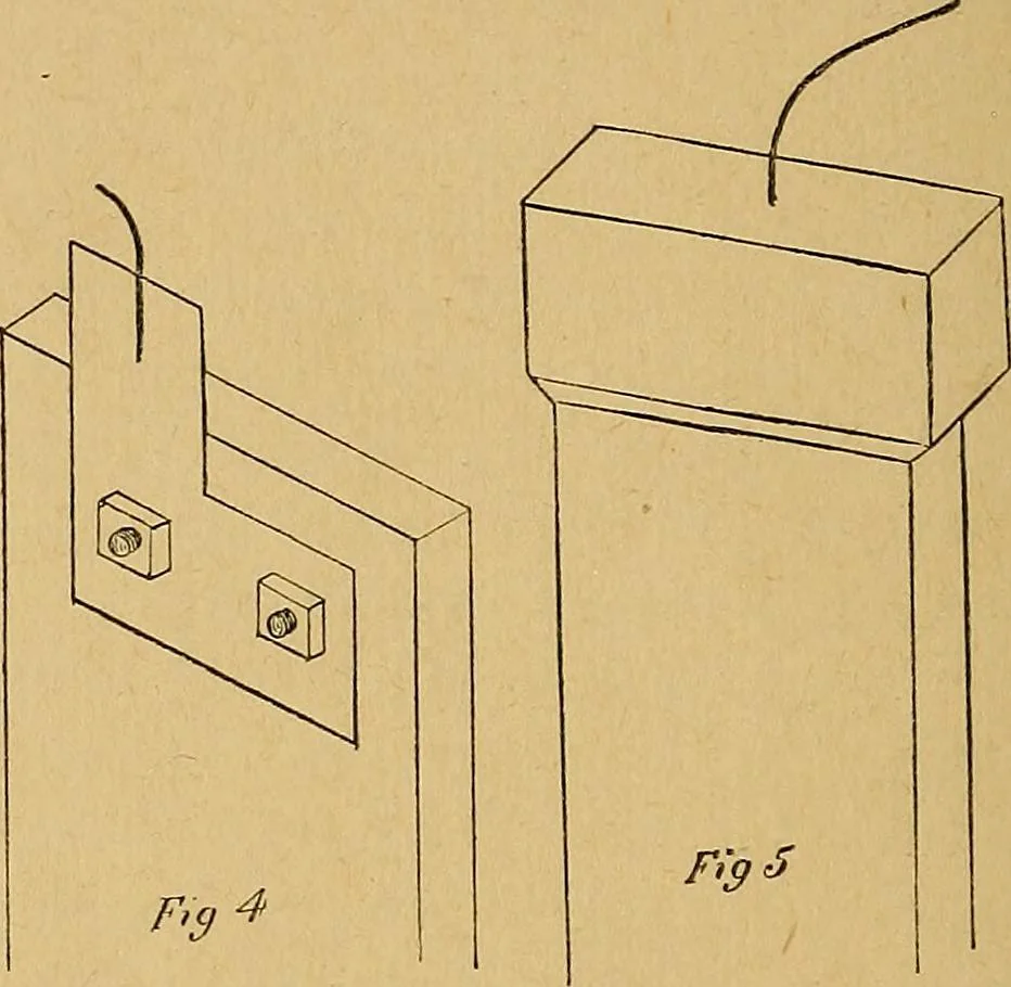 An illustration from Our boys; what they can do and how to do it, 1893, leaf 29