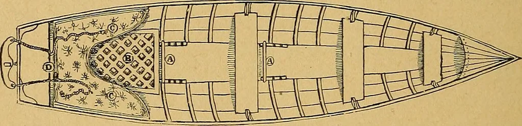An illustration from Our boys; what they can do and how to do it, 1893, leaf 49