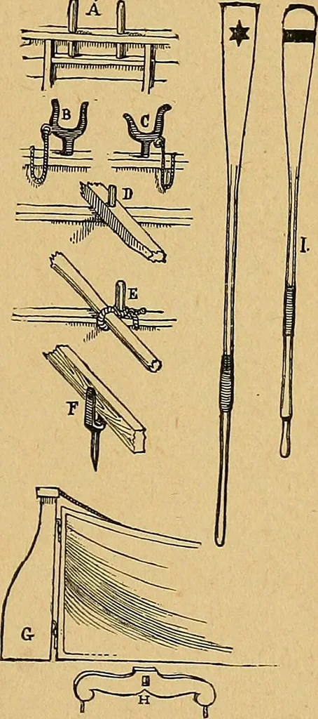 An illustration from Our boys; what they can do and how to do it, 1893, leaf 50