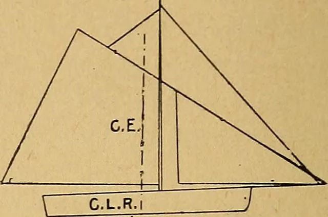 An illustration from Our boys; what they can do and how to do it, 1893, leaf 65