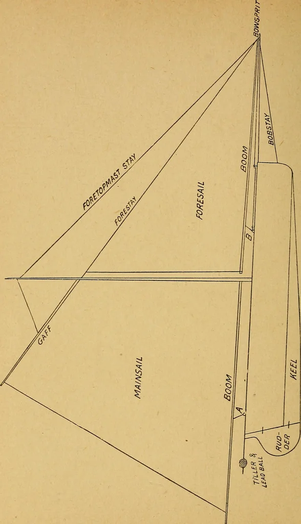 An illustration from Our boys; what they can do and how to do it, 1893, leaf 67
