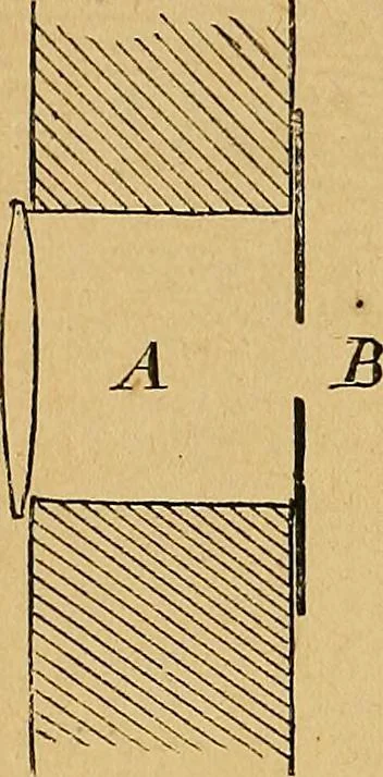An illustration from Our boys; what they can do and how to do it, 1893, leaf 79