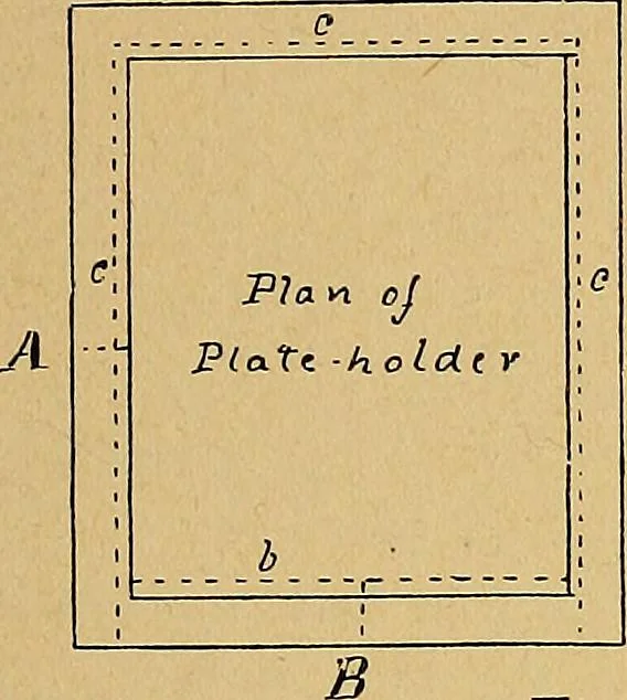 An illustration from Our boys; what they can do and how to do it, 1893, leaf 88