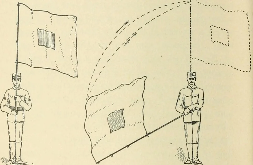 An illustration from Our country's flag and the flags of foreign countries, 1898, leaf 141