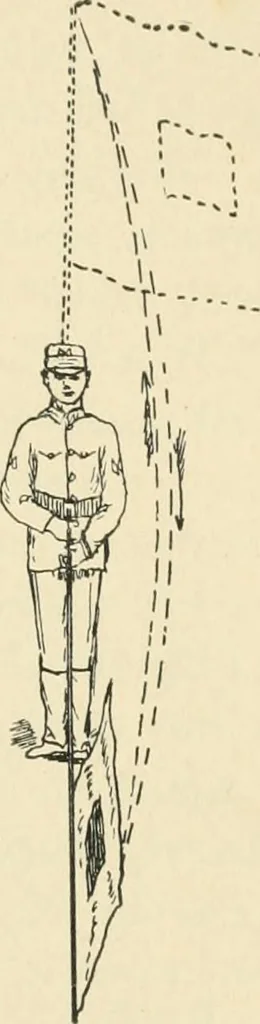 An illustration from Our country's flag and the flags of foreign countries, 1898, leaf 142