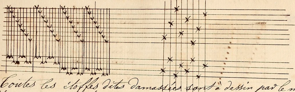 An illustration from Ourdissage, 1700, leaf 122