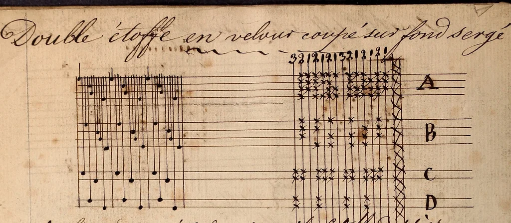 An illustration from Ourdissage, 1700, leaf 125
