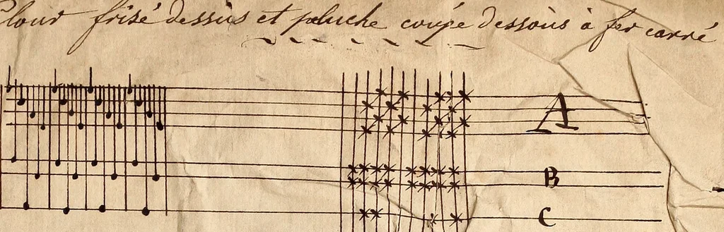 An illustration from Ourdissage, 1700, leaf 126