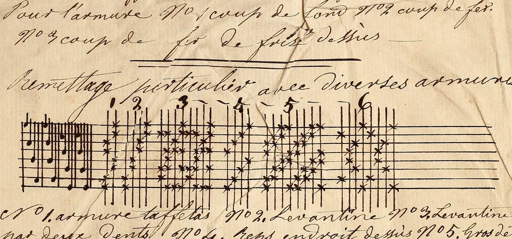 An illustration from Ourdissage, 1700, leaf 126