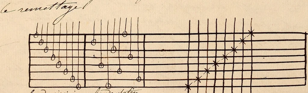 An illustration from Ourdissage, 1700, leaf 17