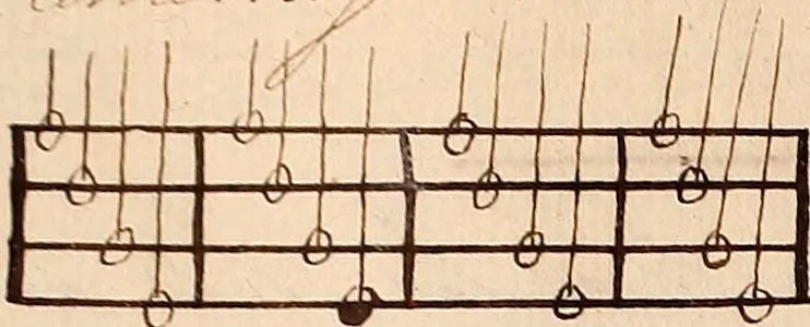 An illustration from Ourdissage, 1700, leaf 17
