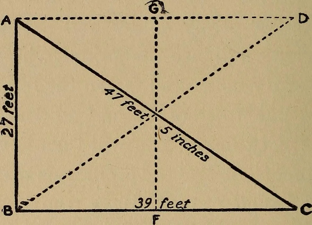 An illustration from Ourdoor sports and games, 1911, leaf 317
