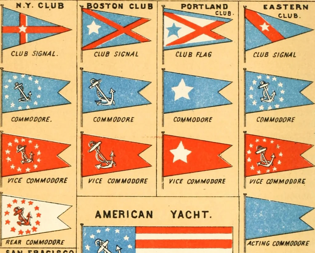 An illustration from Our flag number, with 1197 flags in full colors and 300 additional illustrations in black and white, 1917, leaf 521