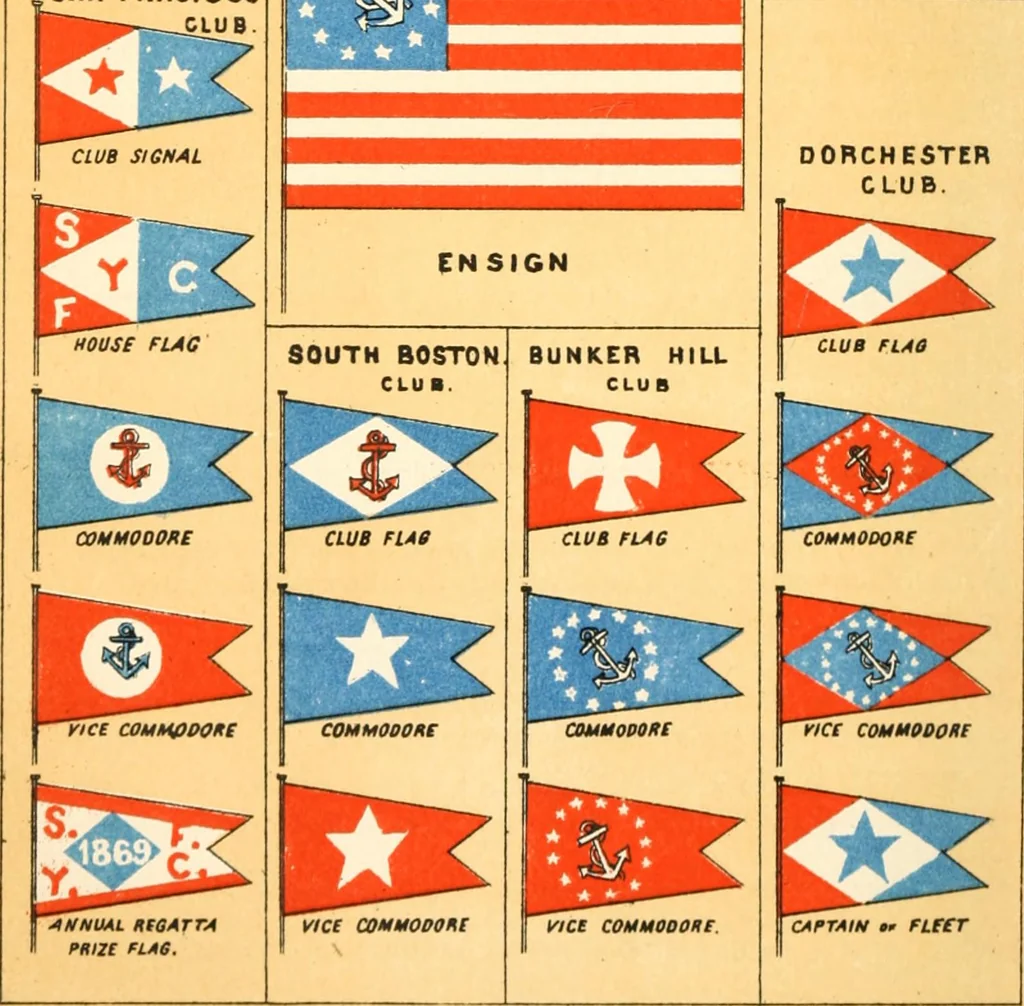 An illustration from Our flag number, with 1197 flags in full colors and 300 additional illustrations in black and white, 1917, leaf 521