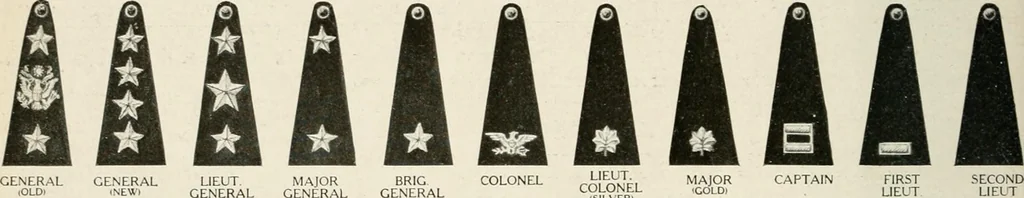An illustration from Our flag. Origin and progress of the flag of the United States of America, with an introductory account of the symbols, standards, banners and flags of ancient and modern naitons, 1872, leaf 161