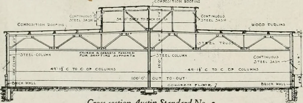 An illustration from Our flag. Origin and progress of the flag of the United States of America, with an introductory account of the symbols, standards, banners and flags of ancient and modern naitons, 1872, leaf 169