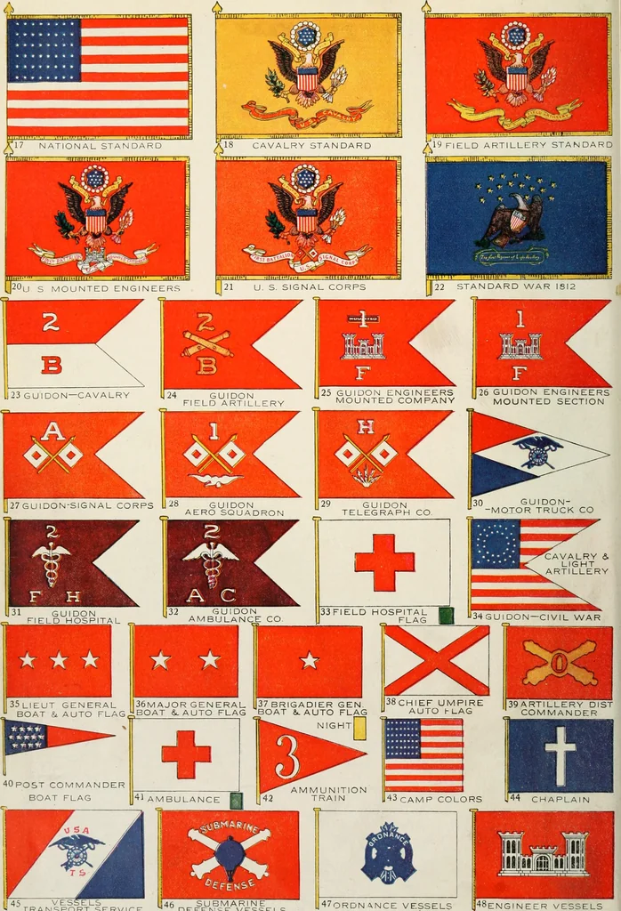 An illustration from Our flag. Origin and progress of the flag of the United States of America, with an introductory account of the symbols, standards, banners and flags of ancient and modern naitons, 1872, leaf 61