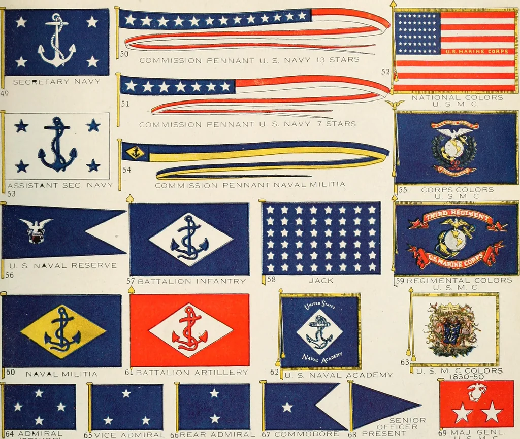 An illustration from Our flag. Origin and progress of the flag of the United States of America, with an introductory account of the symbols, standards, banners and flags of ancient and modern naitons, 1872, leaf 62
