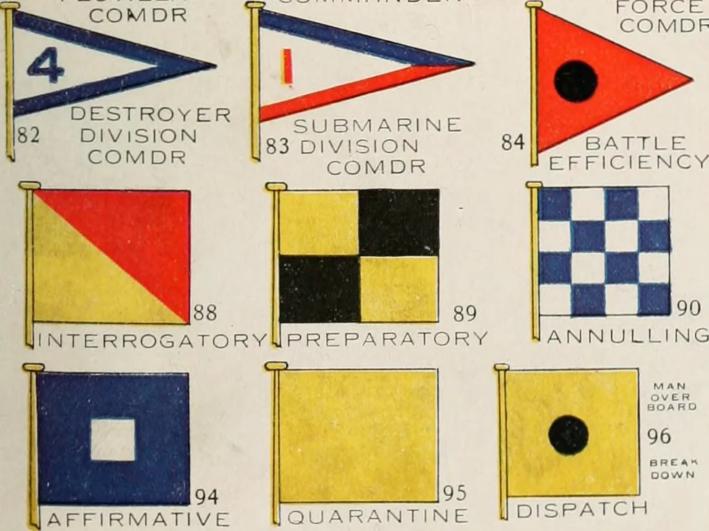 An illustration from Our flag. Origin and progress of the flag of the United States of America, with an introductory account of the symbols, standards, banners and flags of ancient and modern naitons, 1872, leaf 62