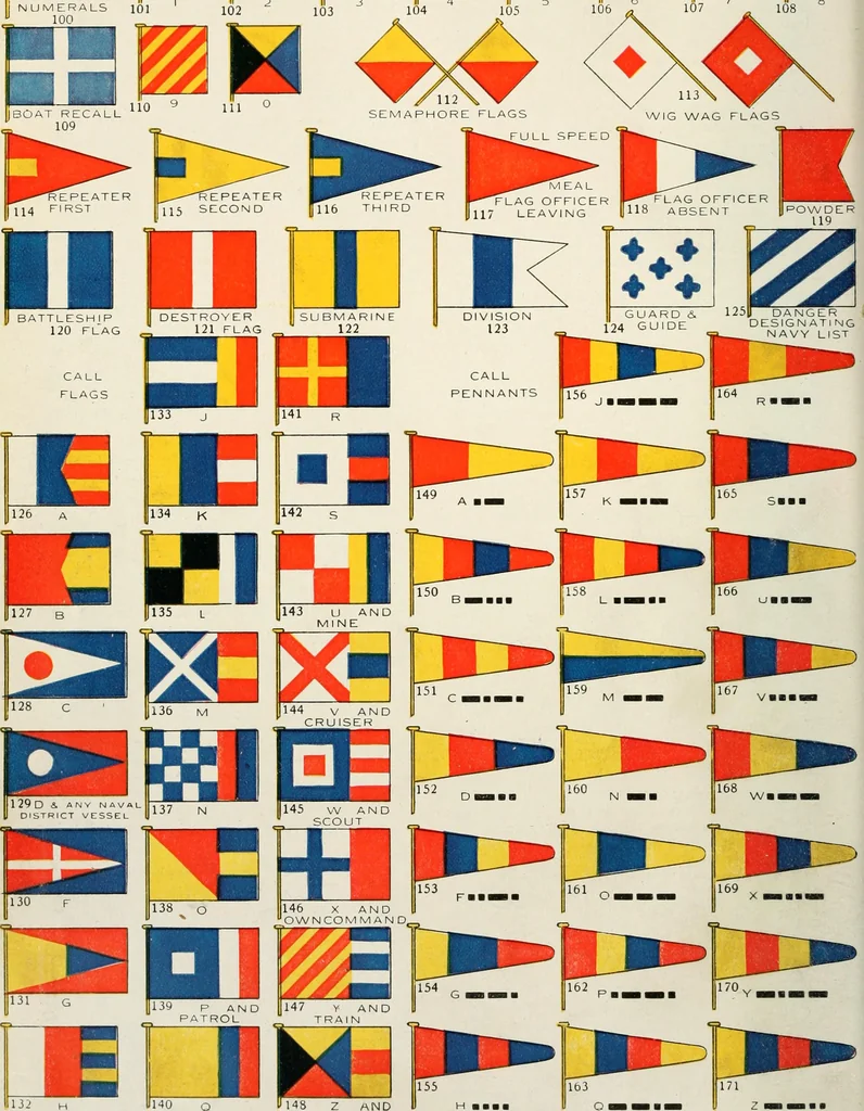 An illustration from Our flag. Origin and progress of the flag of the United States of America, with an introductory account of the symbols, standards, banners and flags of ancient and modern naitons, 1872, leaf 65