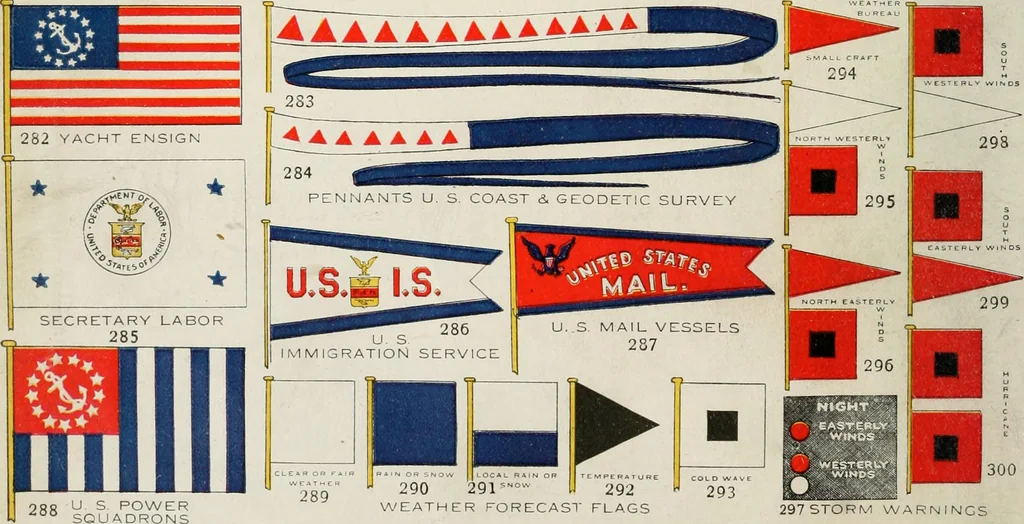 An illustration from Our flag. Origin and progress of the flag of the United States of America, with an introductory account of the symbols, standards, banners and flags of ancient and modern naitons, 1872, leaf 69