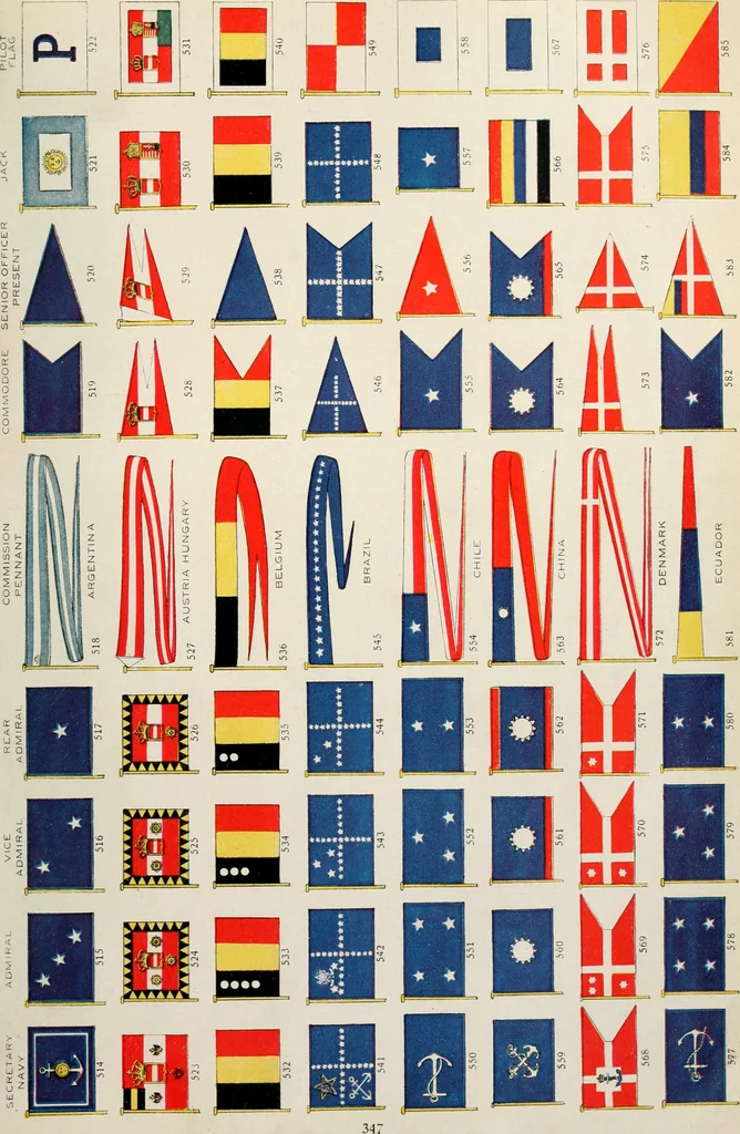 An illustration from Our flag. Origin and progress of the flag of the United States of America, with an introductory account of the symbols, standards, banners and flags of ancient and modern naitons, 1872, leaf 94